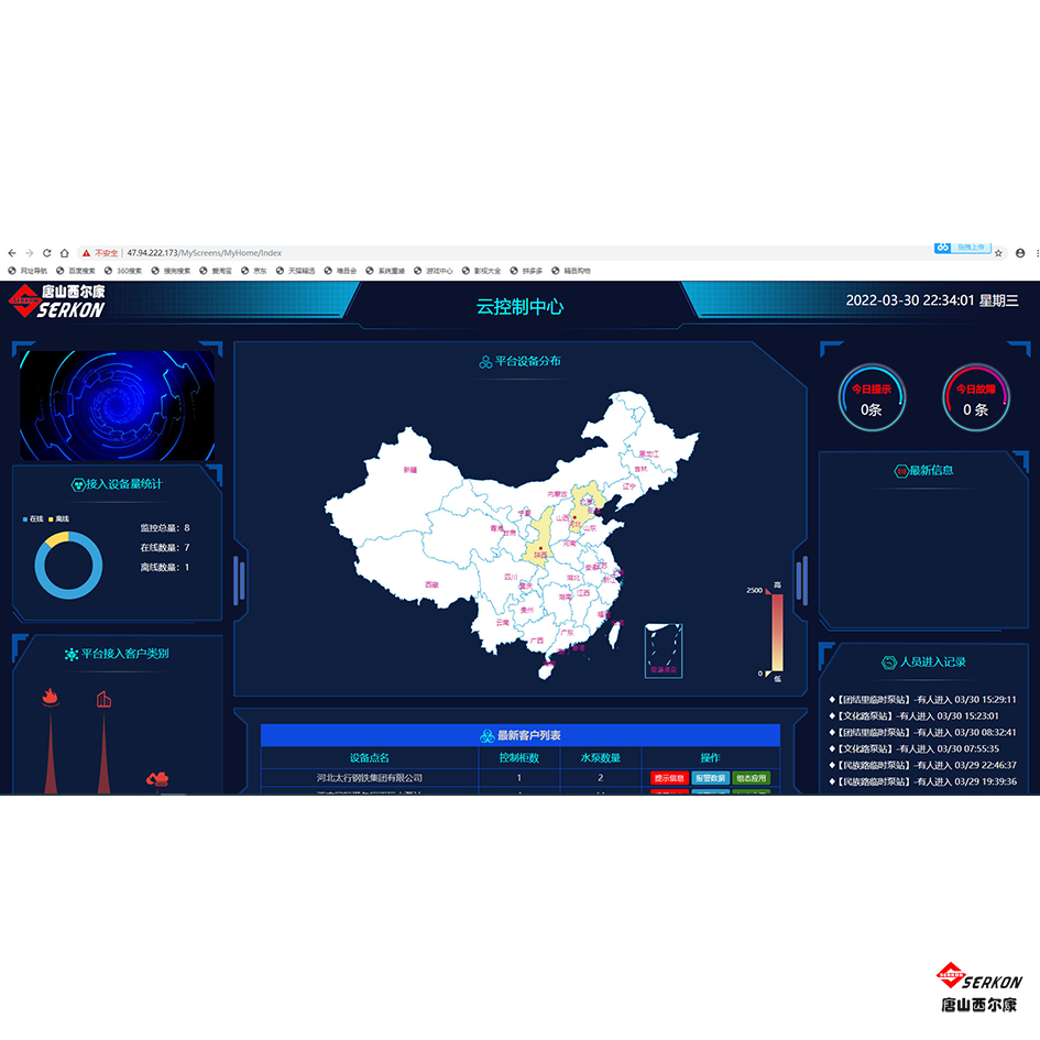 tyc522cc太阳成集团工业物联网